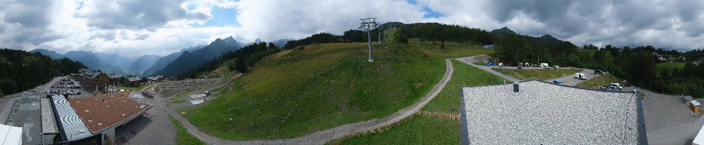 Bikepark Brandnertal