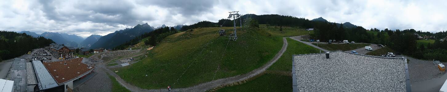 Bikepark Brandnertal
