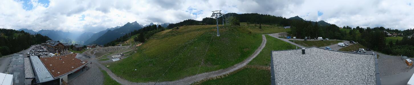Bikepark Brandnertal