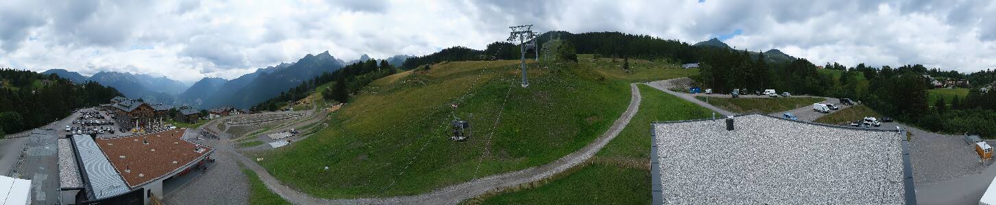 Bikepark Brandnertal