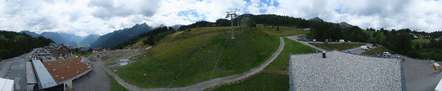 Bikepark Brandnertal