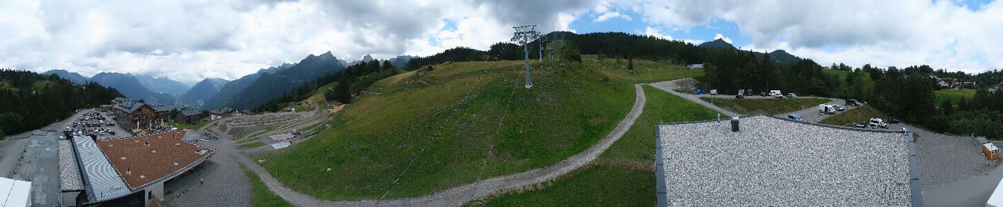 Bikepark Brandnertal