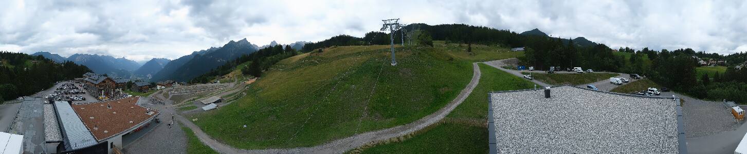 Bikepark Brandnertal