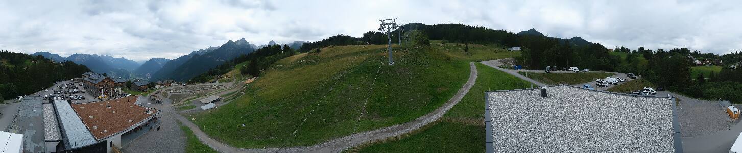 Bikepark Brandnertal