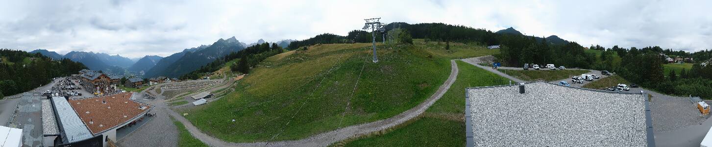 Bikepark Brandnertal