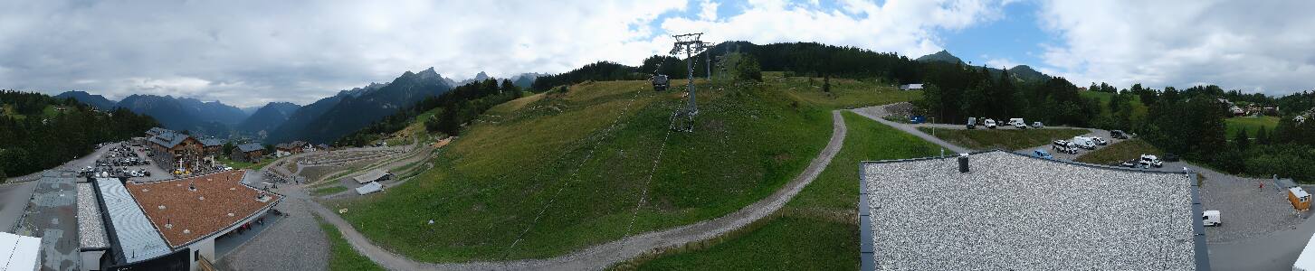 Bikepark Brandnertal