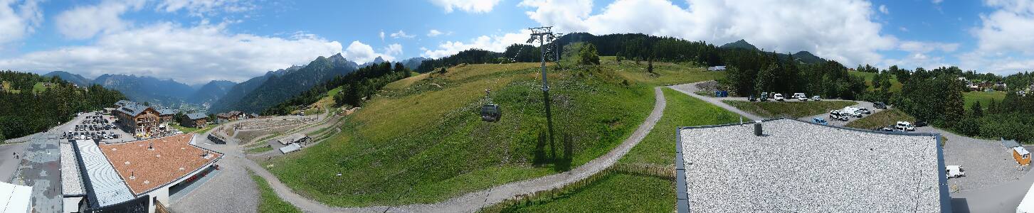 Bikepark Brandnertal