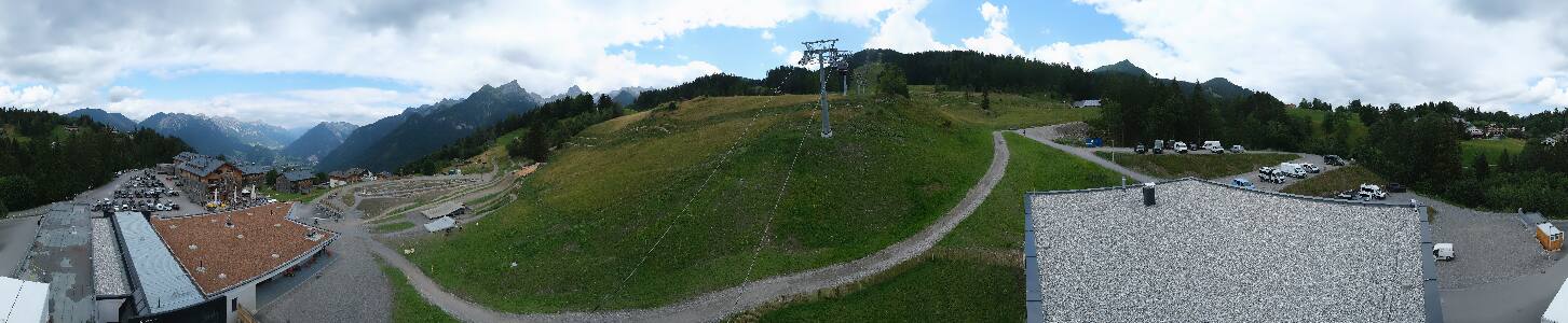 Bikepark Brandnertal