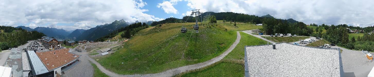 Bikepark Brandnertal