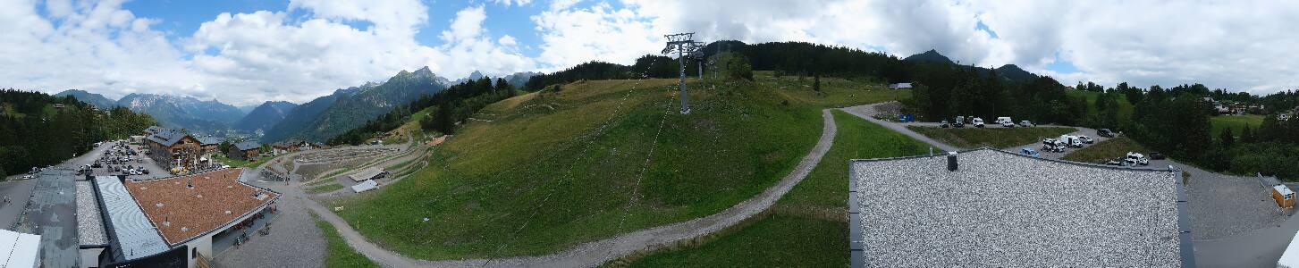 Bikepark Brandnertal