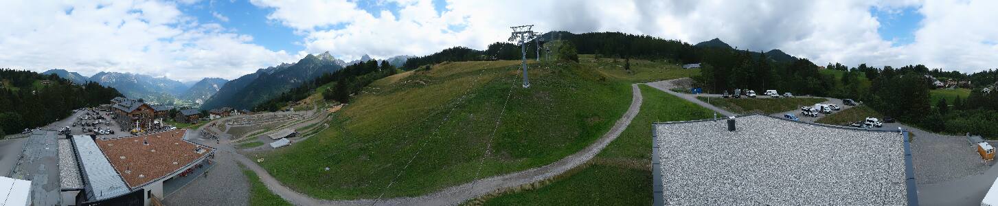 Bikepark Brandnertal