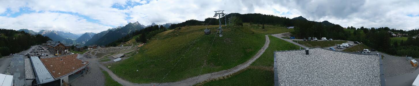 Bikepark Brandnertal