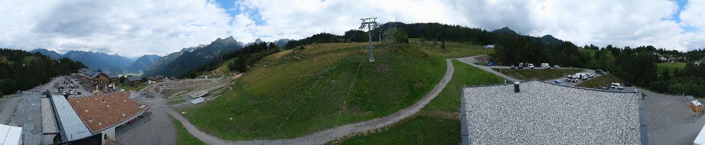 Bikepark Brandnertal