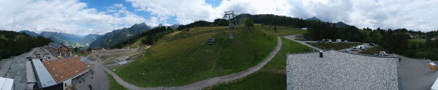 Bikepark Brandnertal