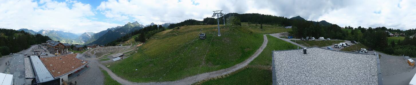 Bikepark Brandnertal