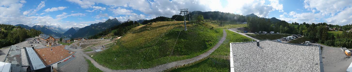 Bikepark Brandnertal