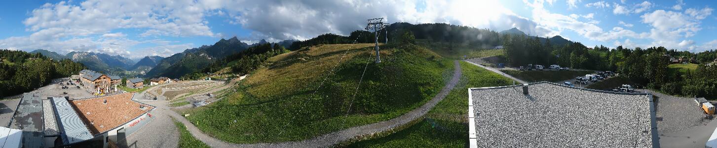 Bikepark Brandnertal