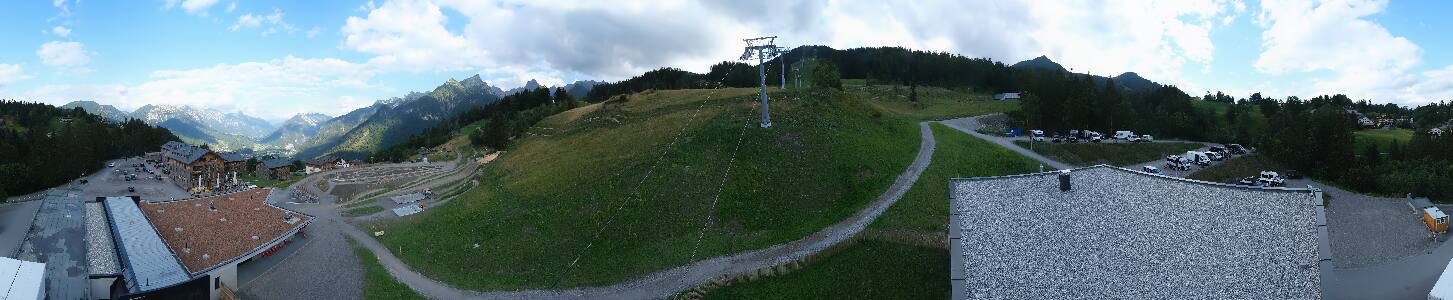 Bikepark Brandnertal
