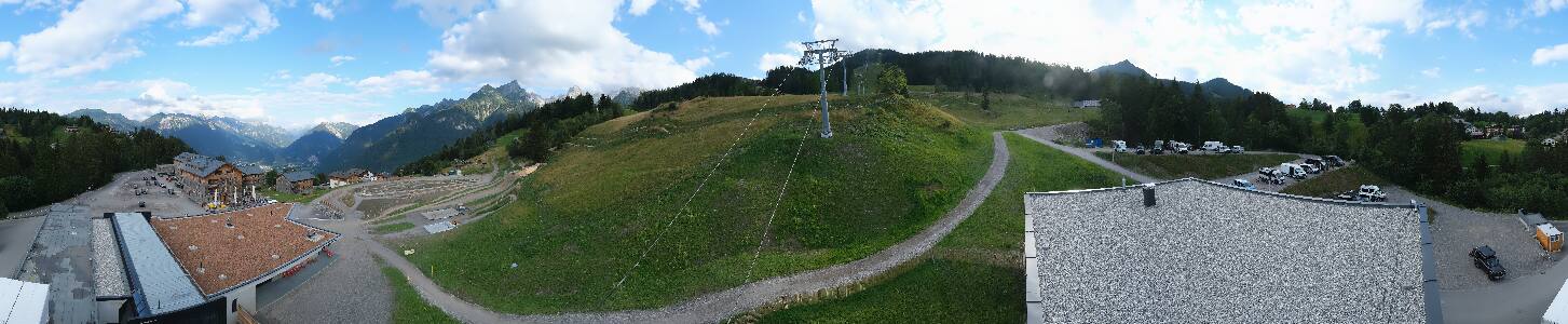 Bikepark Brandnertal