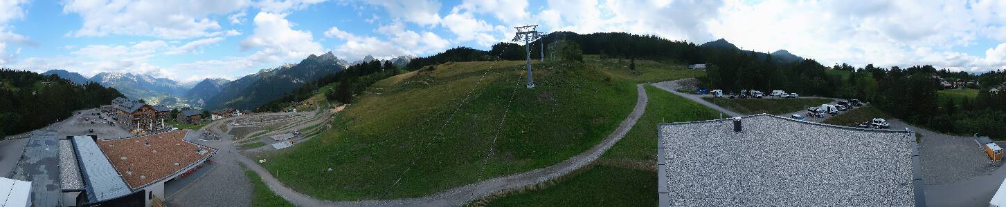 Bikepark Brandnertal