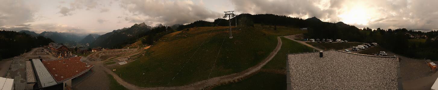 Bikepark Brandnertal
