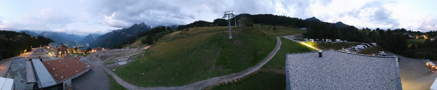 Bikepark Brandnertal