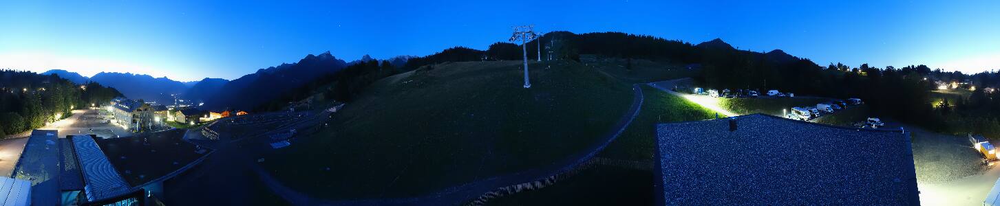 Bikepark Brandnertal