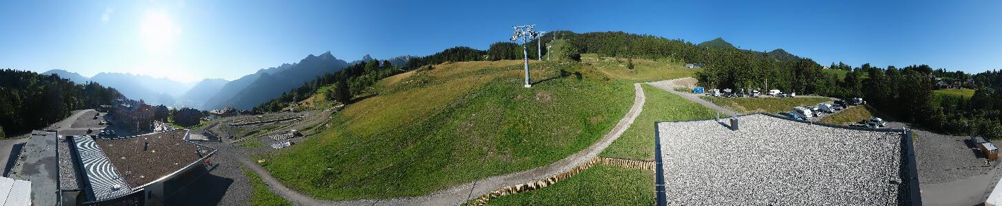 Bikepark Brandnertal