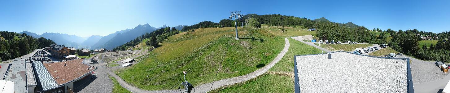 Bikepark Brandnertal