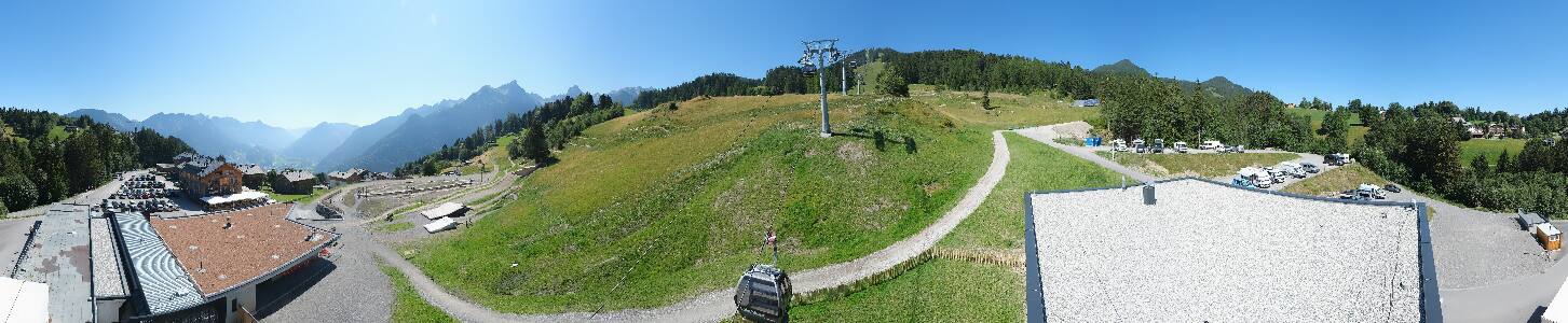 Bikepark Brandnertal