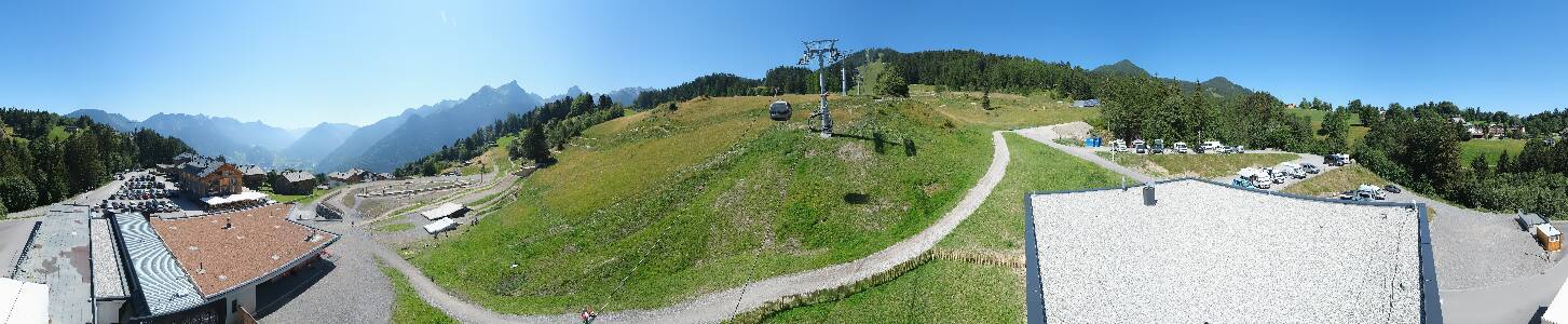 Bikepark Brandnertal