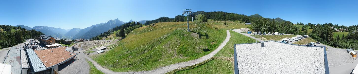 Bikepark Brandnertal