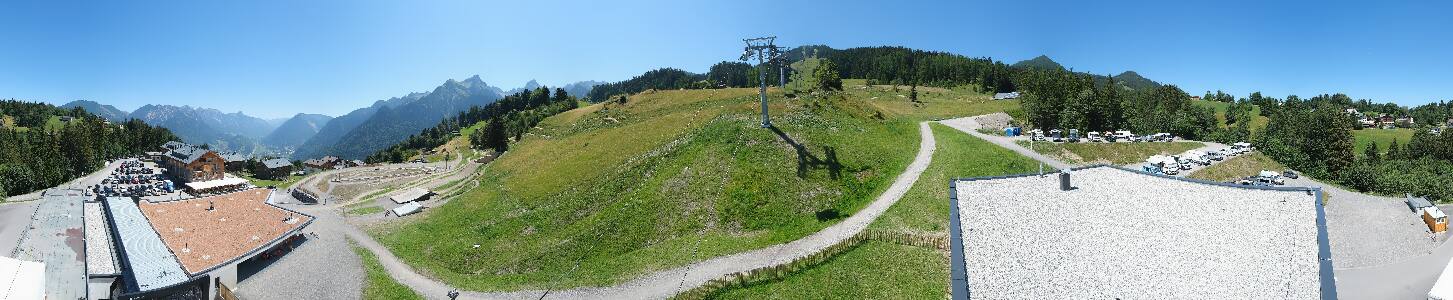 Bikepark Brandnertal