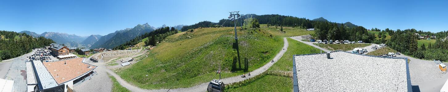 Bikepark Brandnertal