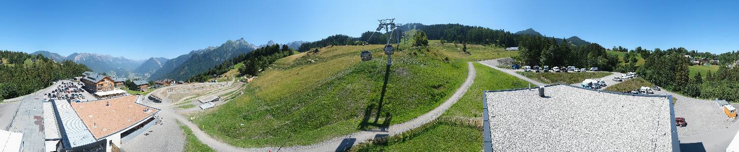 Bikepark Brandnertal