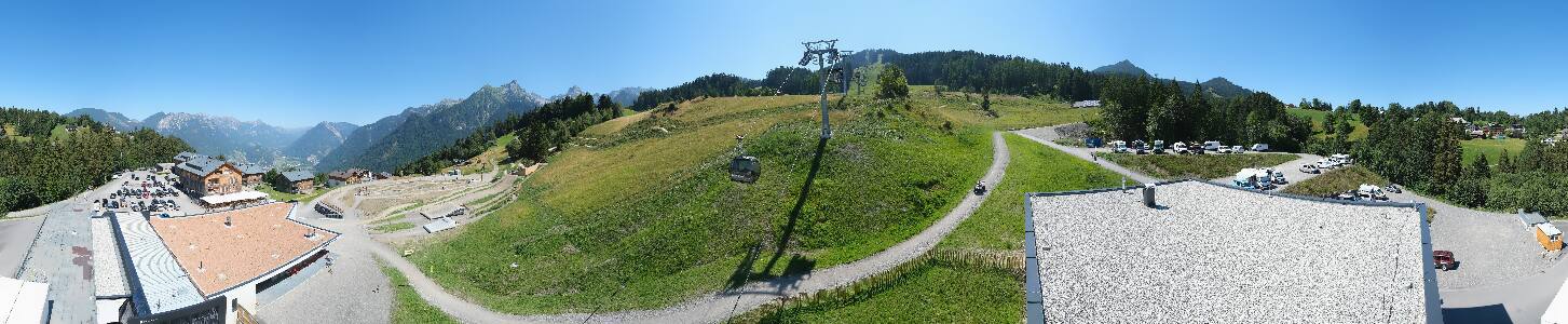 Bikepark Brandnertal