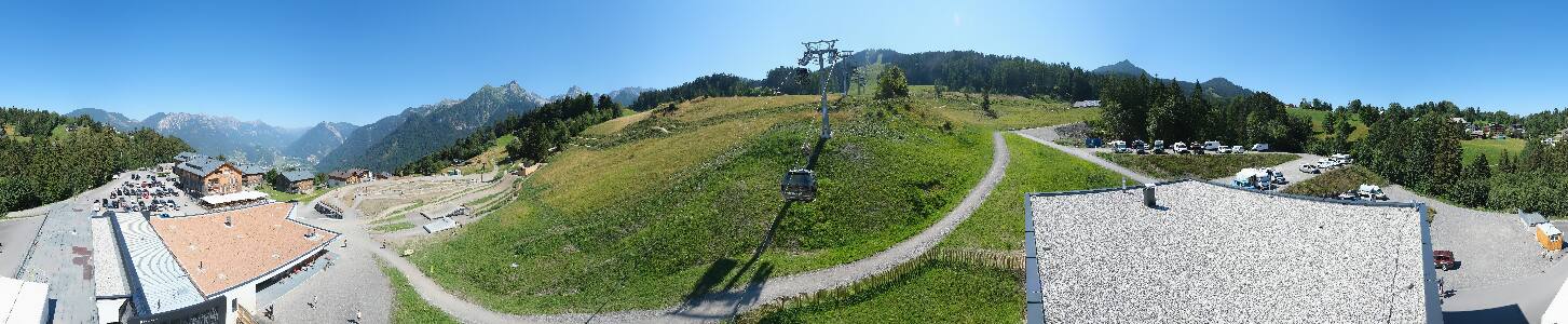 Bikepark Brandnertal