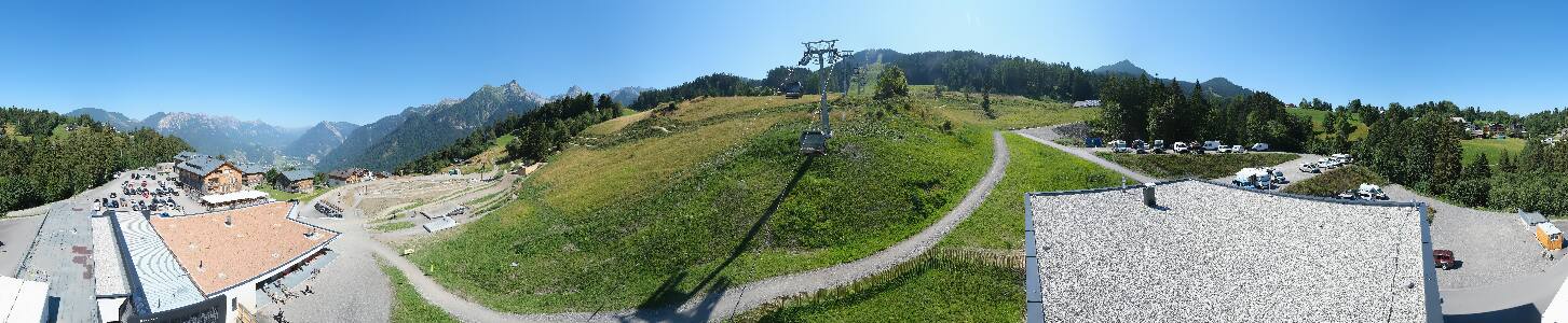Bikepark Brandnertal
