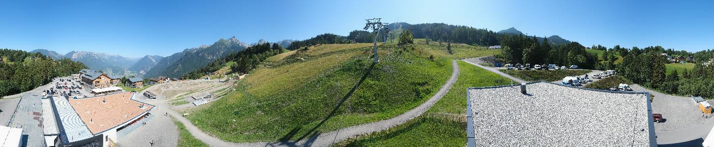 Bikepark Brandnertal