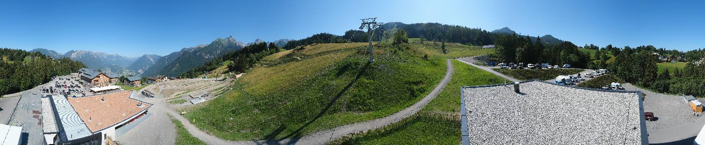 Bikepark Brandnertal