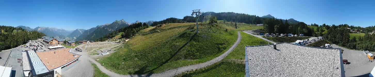 Bikepark Brandnertal