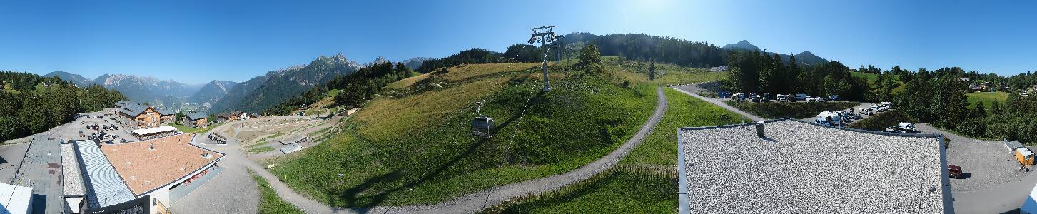 Bikepark Brandnertal