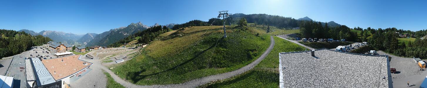 Bikepark Brandnertal