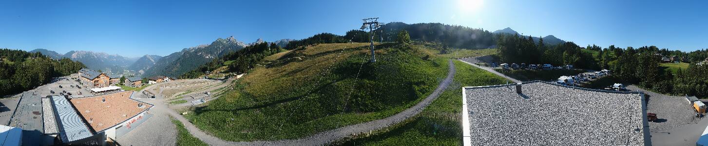 Bikepark Brandnertal