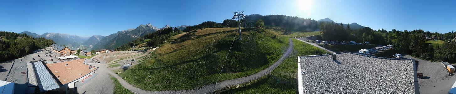 Bikepark Brandnertal