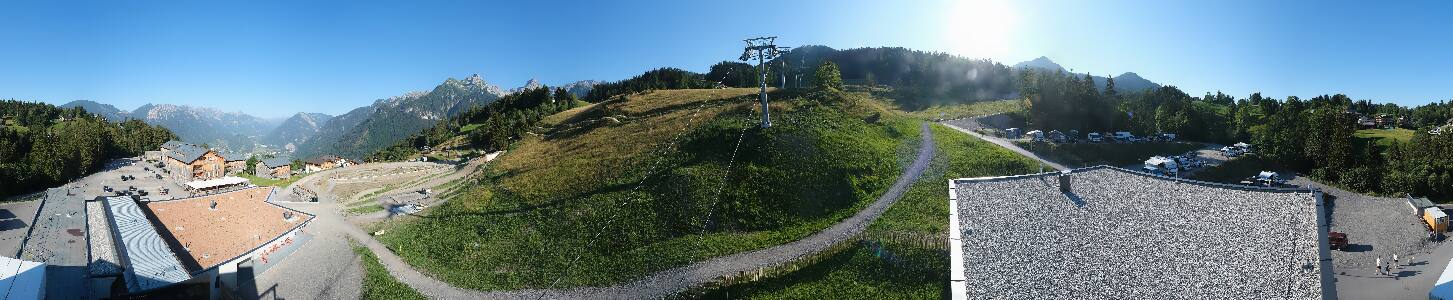 Bikepark Brandnertal
