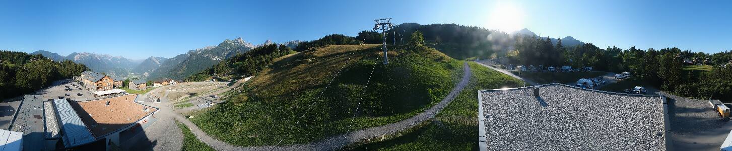Bikepark Brandnertal