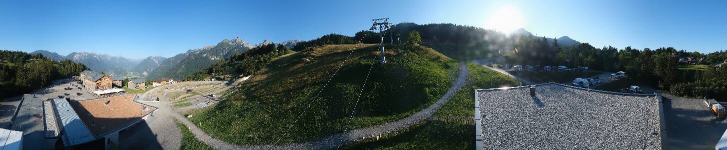 Bikepark Brandnertal