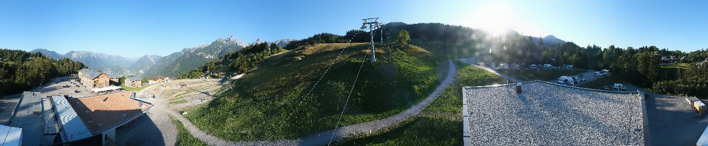 Bikepark Brandnertal