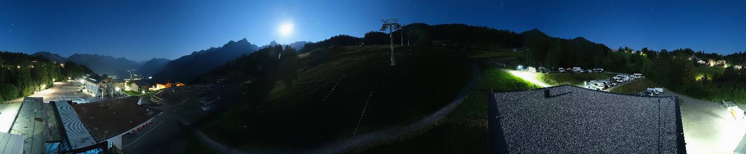 Bikepark Brandnertal